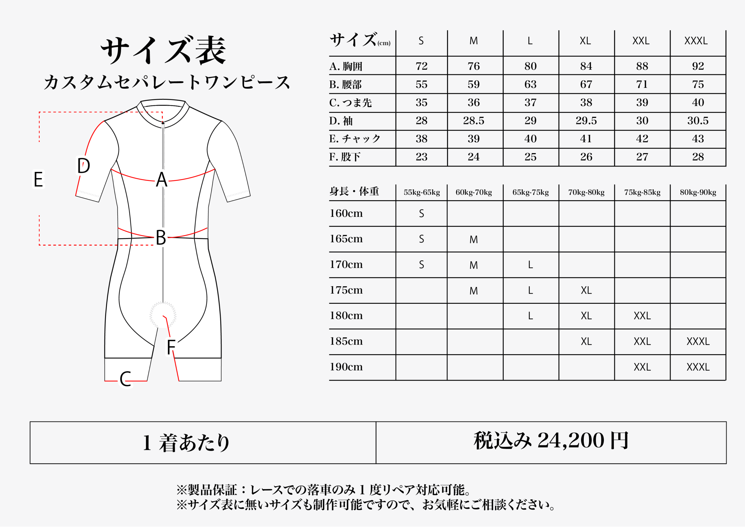 カスタムセパレートワンピース（ELITE）